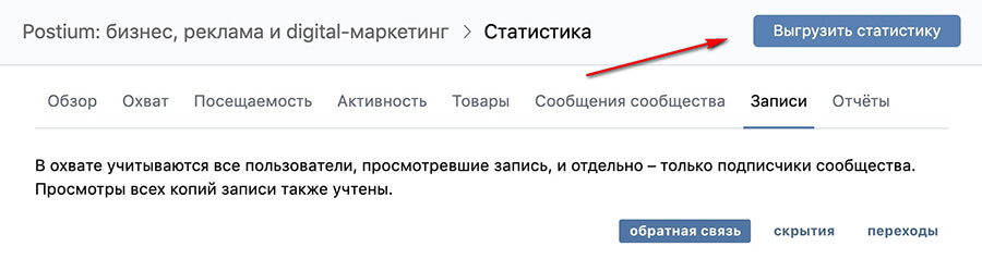 Как найти статистику по охватам ВКонтакте